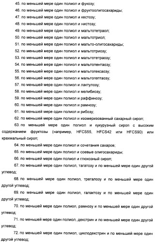 Композиция натурального интенсивного подсластителя, используемая к столу (патент 2425589)