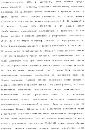 Система и способ сжатия видео посредством настройки размера фрагмента на основании обнаруженного внутрикадрового движения или сложности сцены (патент 2487407)