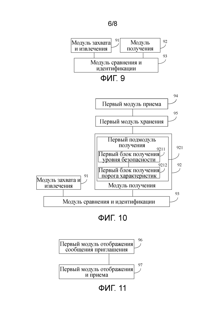 Способ и аппаратура для идентификации отпечатков пальцев (патент 2643473)