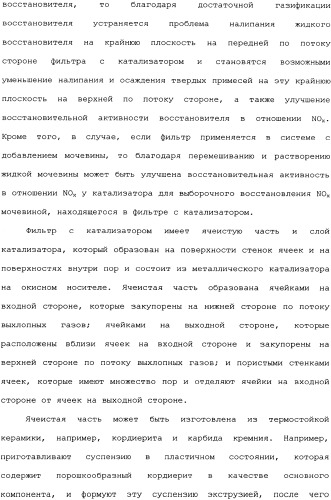 Устройство для очистки выхлопных газов (патент 2343961)