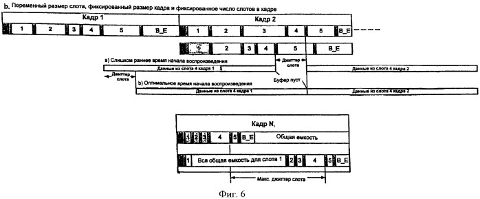 Система и способ для оптимизированного мультиплексирования и экономии энергии в сети вещания (патент 2437234)