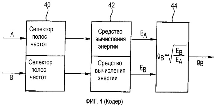 Совместимое многоканальное кодирование/декодирование (патент 2327304)