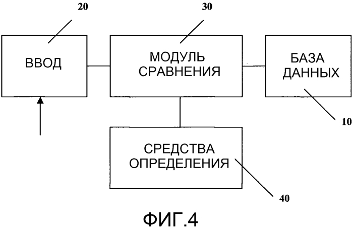 Генетический тест на накопление меди в печени собак и корм для домашних животных с низким содержанием меди (патент 2564129)