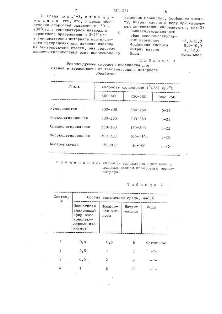 Закалочная среда (патент 1341221)