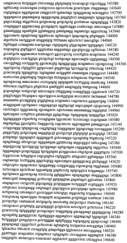 Модуляция экспрессии гентингтина (патент 2562861)