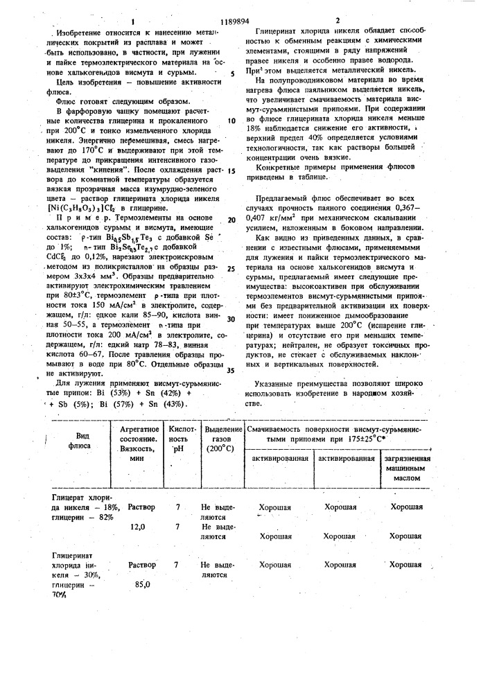 Флюс для горячего лужения и пайки (патент 1189894)