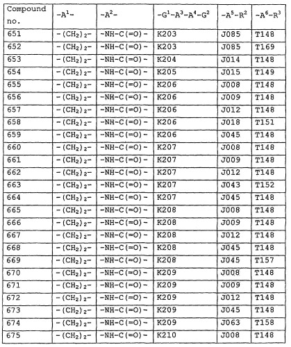 Пирролопиримидиноновые производные (патент 2358975)