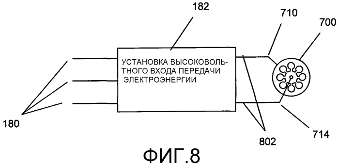 Способы и устройства, повышающие качество твердого топлива (патент 2561102)