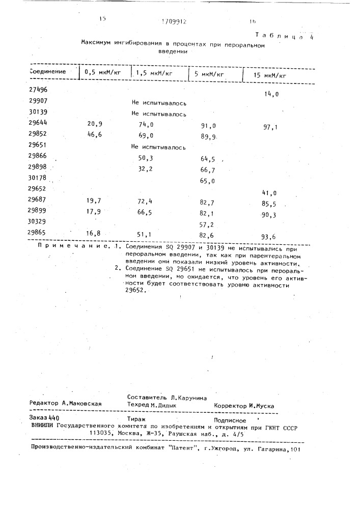 Способ получения пролинсодержащего эфира 4- фенилбутилфосфоновой кислоты (патент 1709912)