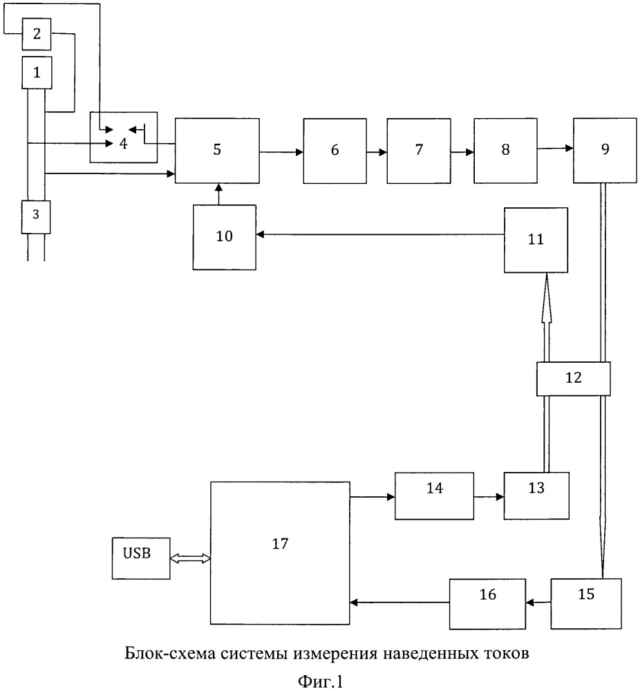 Система измерения наведенных токов в резистивном элементе электровзрывного устройства (эву) (патент 2664763)