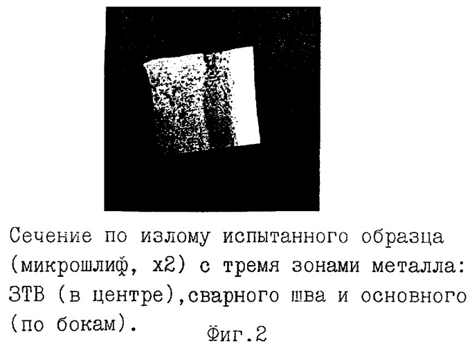 Способ испытания на ударный изгиб сварного соединения (патент 2265825)