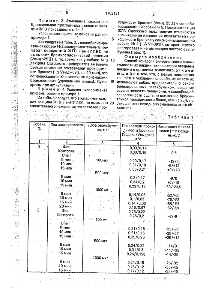 Способ контроля аллергенности живых гриппозных вакцин (патент 1703121)