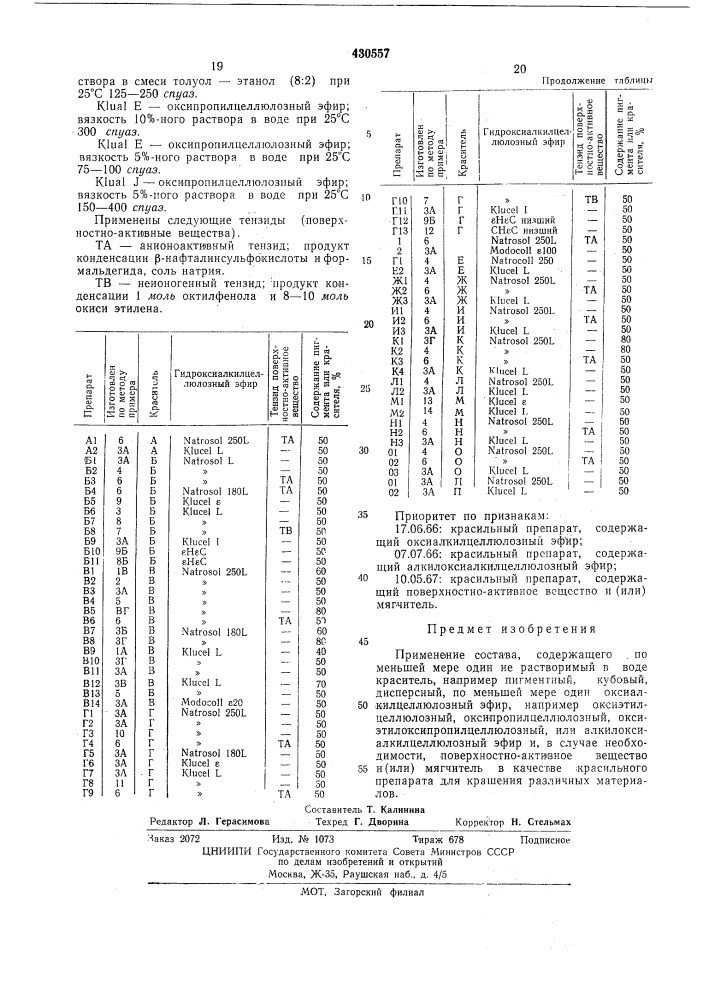 Красильные препараты для крашения различных материалов (патент 430557)