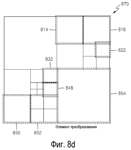 Способ и устройство для кодирования и декодирования вектора движения (патент 2513707)