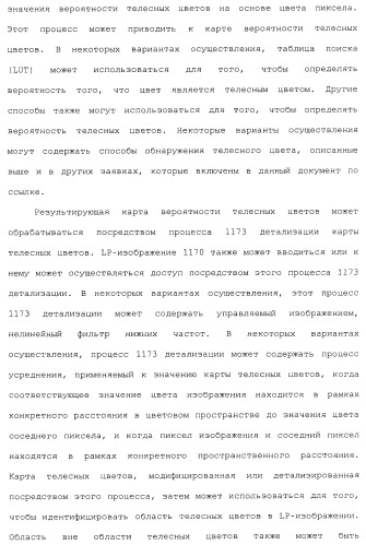 Способы и системы для управления источником исходного света дисплея с обработкой гистограммы (патент 2456679)