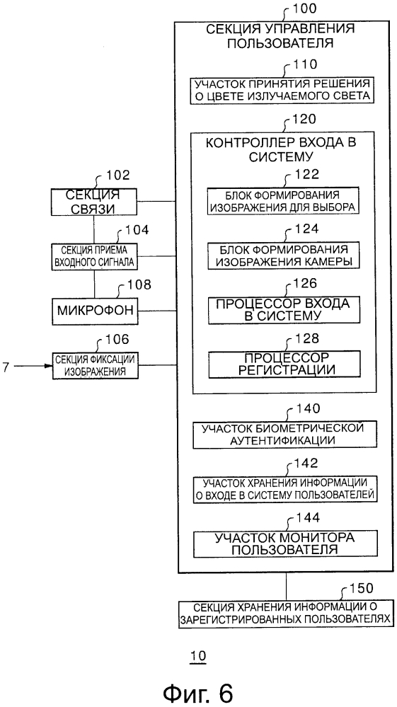 Устройство обработки информации (патент 2625950)