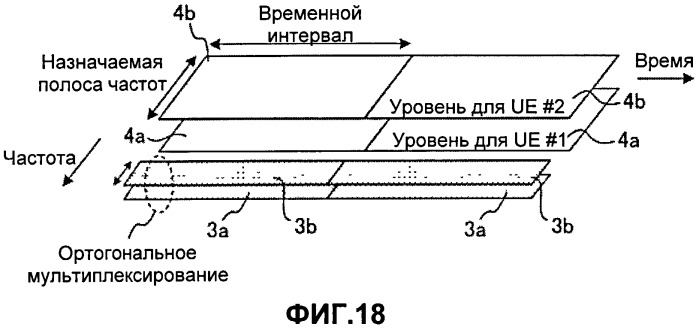 Мобильный терминал, базовая радиостанция и способ осуществления радиосвязи (патент 2518464)