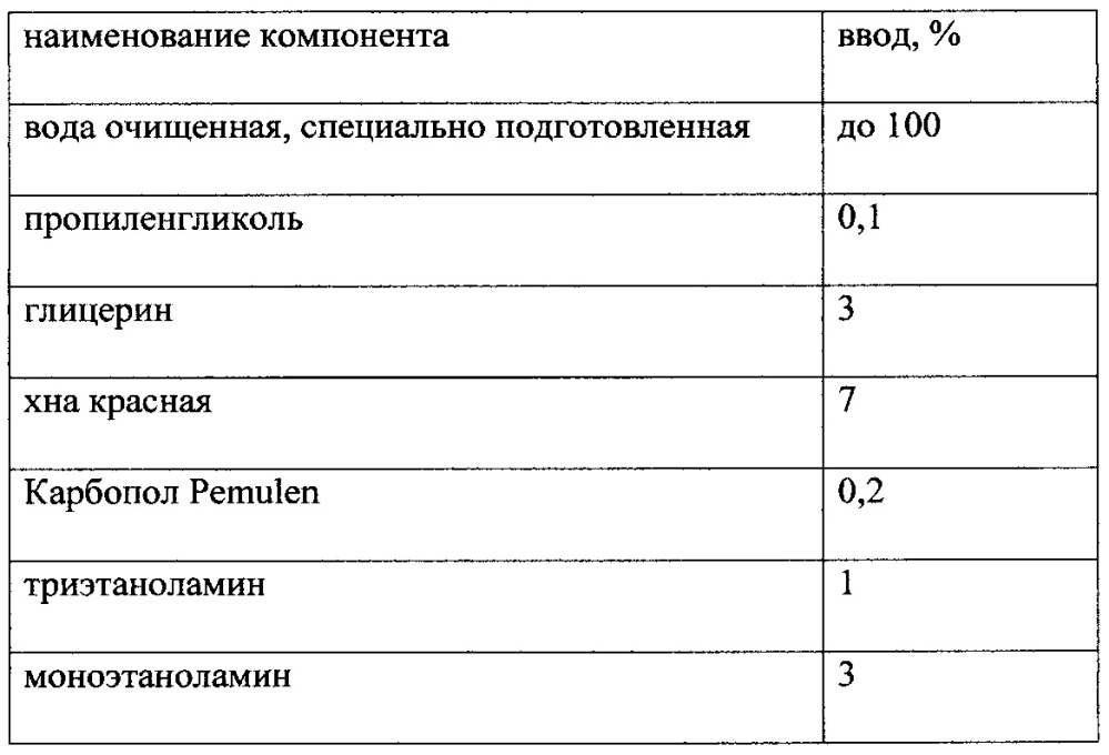 Оттеночная краска для волос на гелевой основе (патент 2654015)