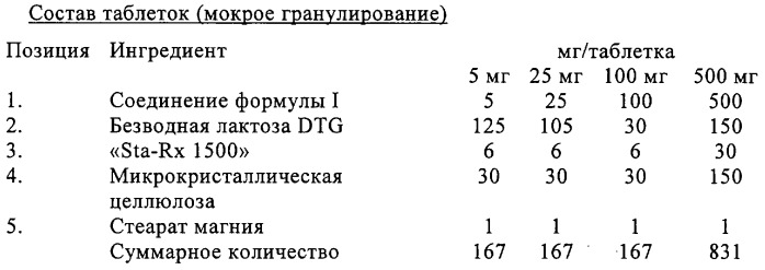 Амид 8-амино-[1.2.4]триазоло-[1.5-а]пиридин-6-карбоновой кислоты и содержащее его лекарственное средство (патент 2296763)