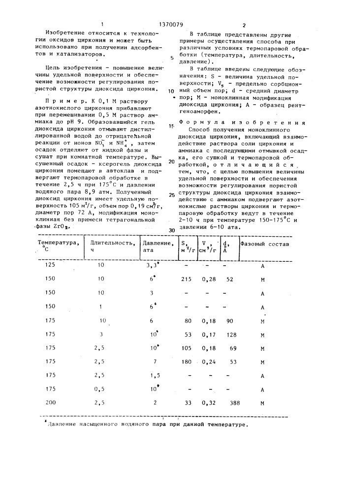 Способ получения моноклинного диоксида циркония (патент 1370079)