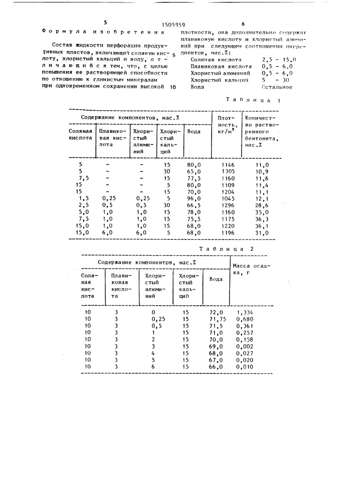 Состав жидкости перфорации продуктивных пластов (патент 1505959)