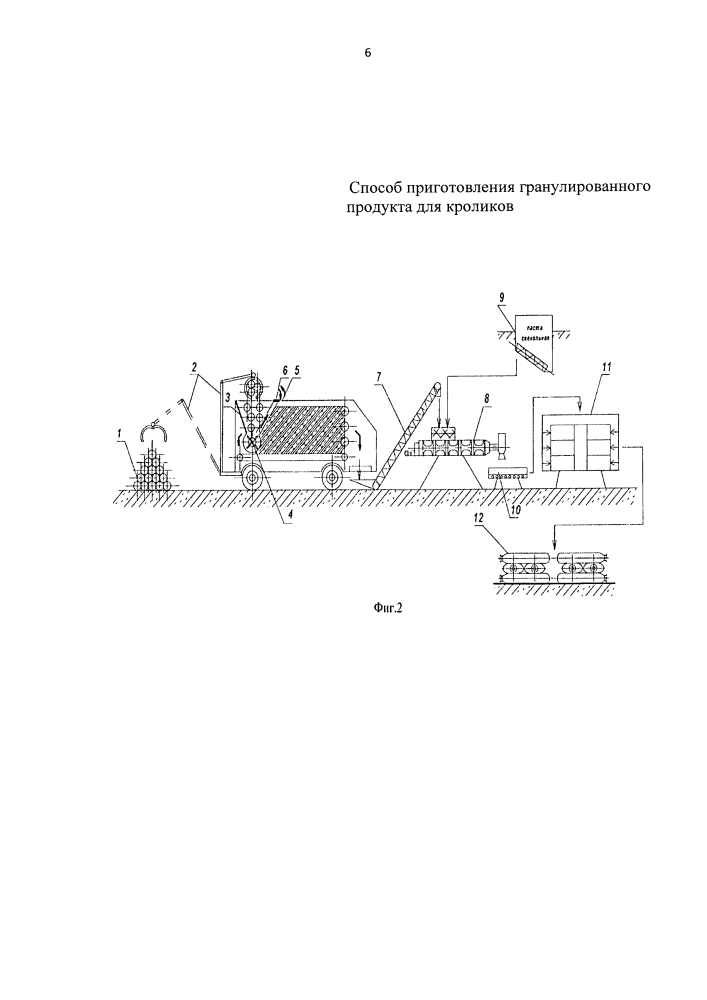 Способ приготовления гранулированного продукта для кроликов (патент 2634359)