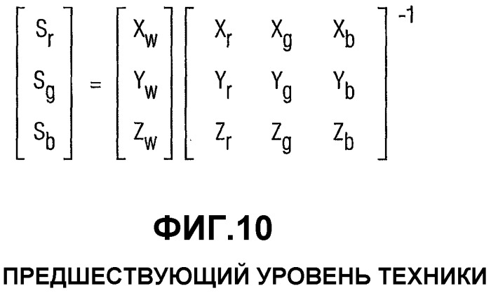 Выделение доминирующего цвета с использованием законов восприятия для создания окружающего освещения, получаемого из видеоконтента (патент 2352081)