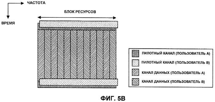 Передающее устройство и приемное устройство (патент 2426239)