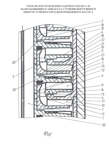 Способ изготовления рабочего колеса и направляющего аппарата ступени погружного многоступенчатого центробежного насоса (патент 2589566)