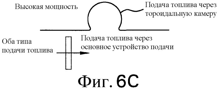 Камера сгорания и узел, содержащий такую камеру сгорания (варианты). (патент 2572733)