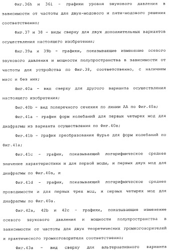 Акустическое устройство и способ создания акустического устройства (патент 2361371)