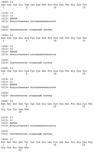 Полипептид для увеличения активности рецептора гуанилатциклазы, фармацевтическая композиция, способ лечения желудочно-кишечного расстройства у пациента, способ повышения активности рецептора гуанилатциклазы у пациента, способ лечения висцеральной боли, способ получения полипептида (варианты), изолированная молекула нуклеиновой кислоты, бактериальный вектор экспрессии и изолированная бактериальная клетка (патент 2433133)