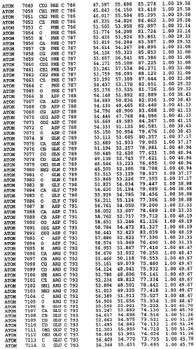 Кристаллическая структура фосфодиэстеразы 5 и ее использование (патент 2301259)