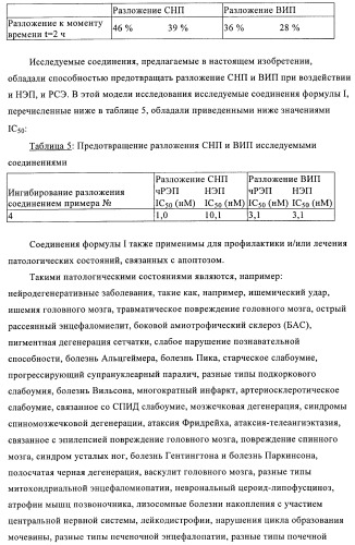 Амидометилзамещенные производные 1-(карбоксиалкил)циклопентилкарбониламинобензазепин-n-уксусной кислоты, способ и промежуточные продукты для их получения и лекарственные средства, содержащие эти соединения (патент 2368601)