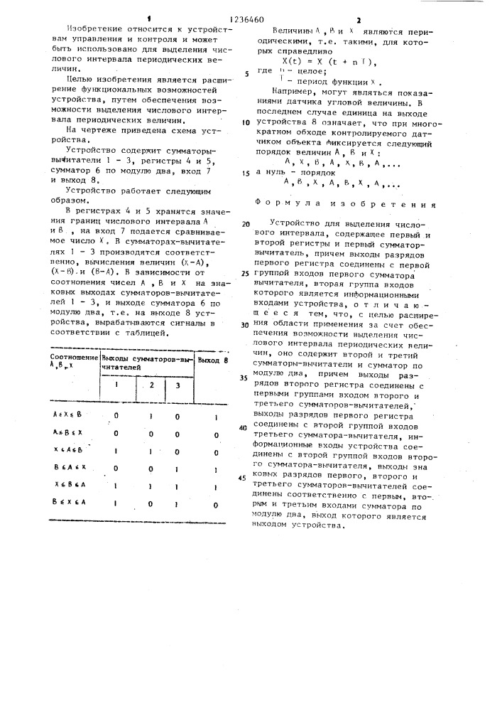 Устройство для выделения числового интервала (патент 1236460)