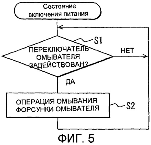 Оболочка бортового оптического сенсора и устройство бортового оптического сенсора (патент 2455177)