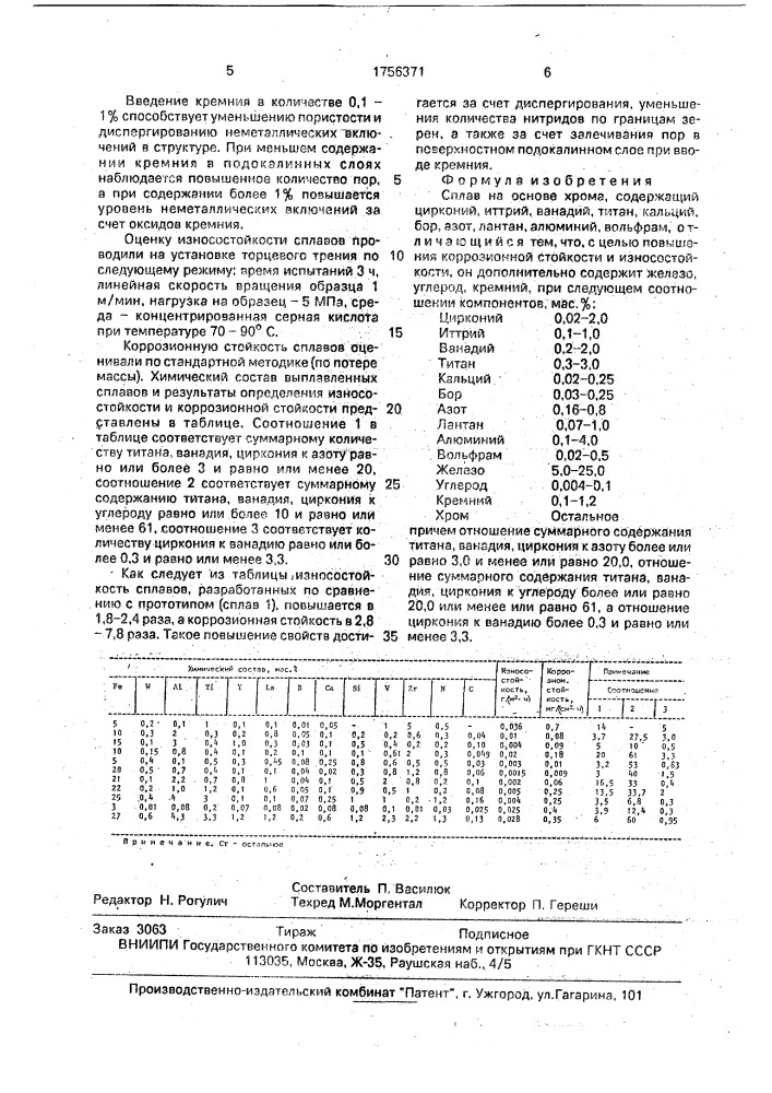 Сплав на основе хрома (патент 1756371)