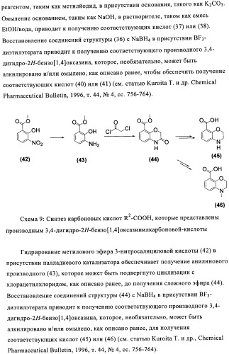 Соединения азетидина в качестве антагонистов рецептора орексина (патент 2447070)