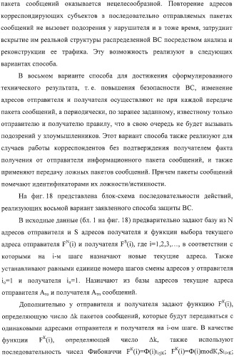 Способ защиты вычислительной сети (варианты) (патент 2325694)