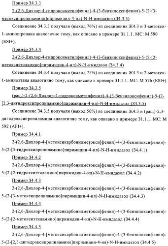 2-(2,6-дихлорфенил)диарилимидазолы, способ их получения (варианты), промежуточные продукты и фармацевтическая композиция (патент 2320645)