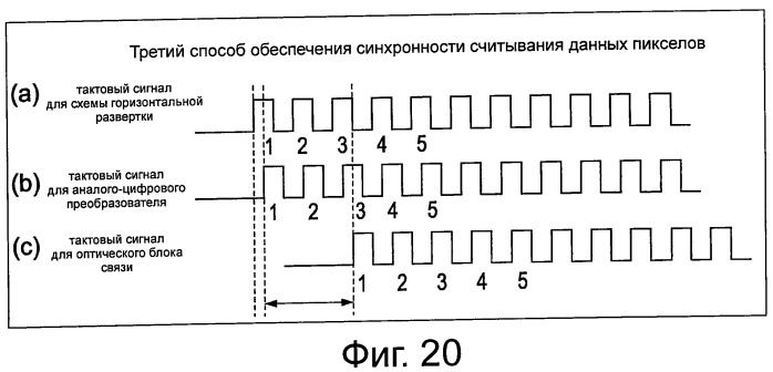 Твердотельный приемник изображения, оптическое устройство, устройство для обработки сигнала и система обработки сигнала (патент 2448390)