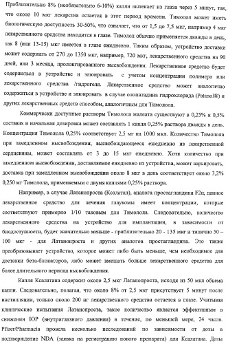 Способы доставки лекарственных средств, структуры и композиции для носослезной системы (патент 2413480)