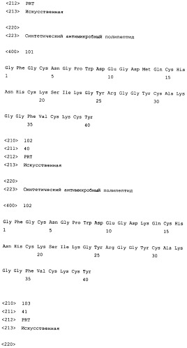 Полипептиды, обладающие антимикробной активностью, и полинуклеотиды, кодирующие их (патент 2415150)