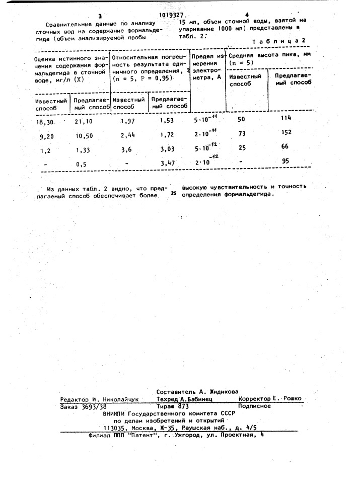 Способ определения формальдегида в сточных водах (патент 1019327)