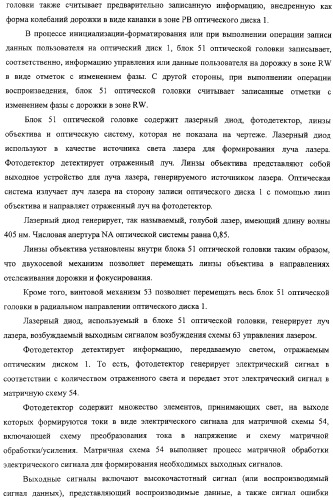 Дисковый носитель записи, способ записи и устройство привода диска (патент 2316828)