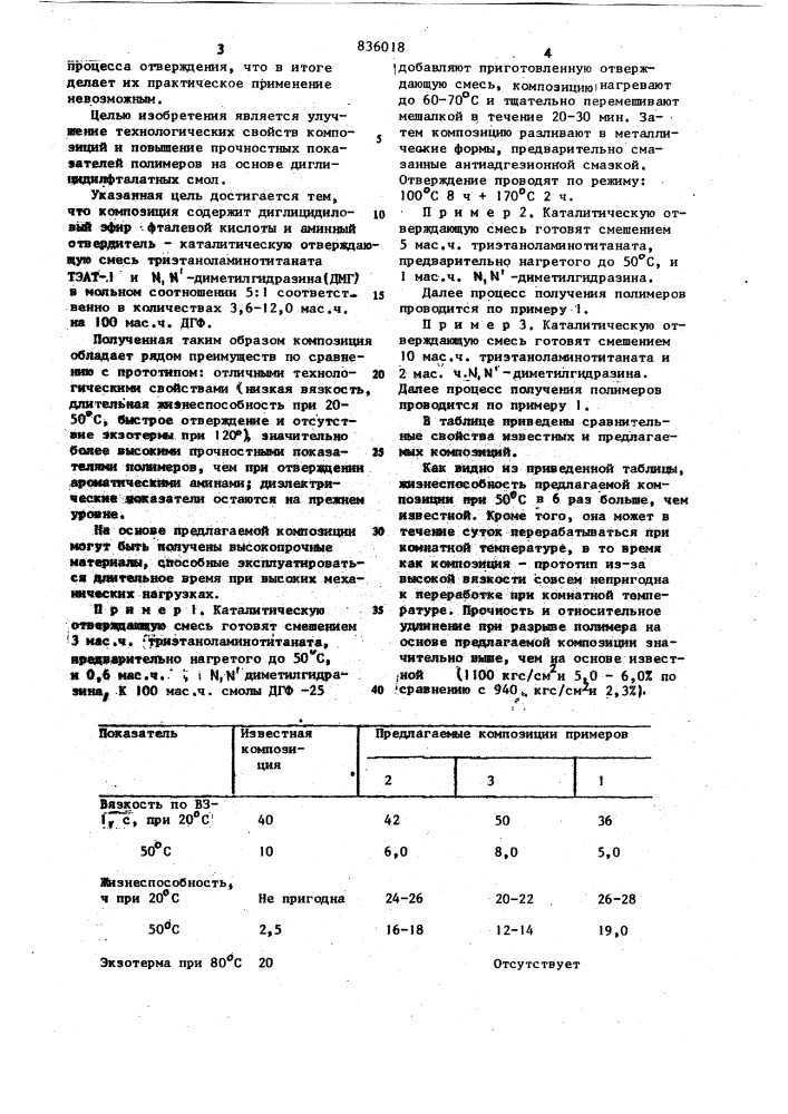 Эпоксидная композиция (патент 836018)