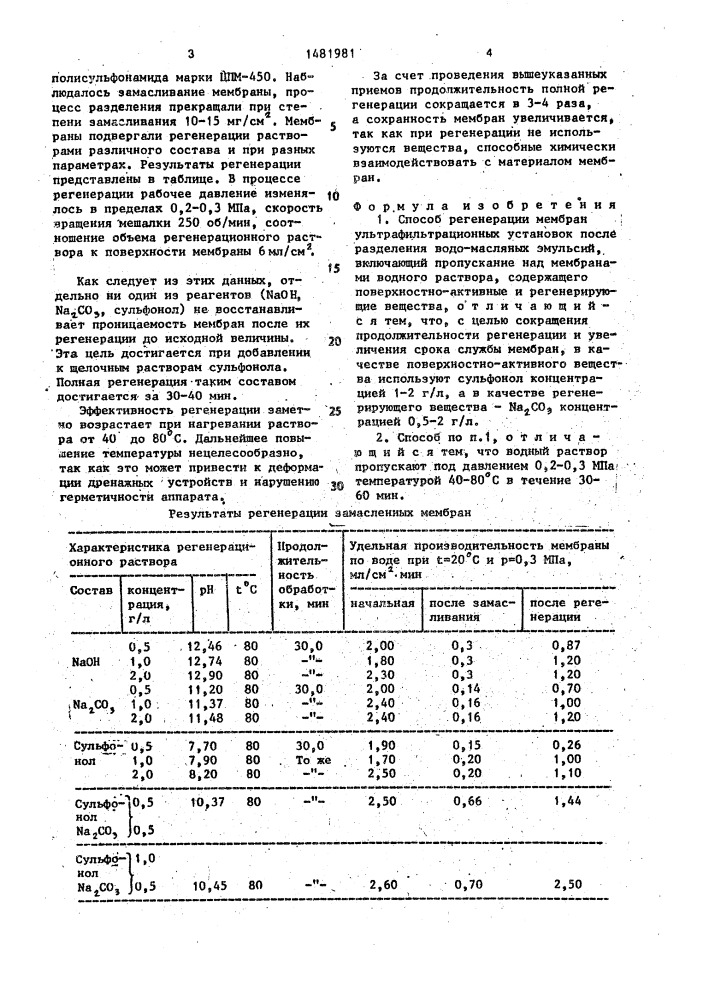 Способ регенерации мембран ультрафильтрационных установок после разделения водо-масляных эмульсий (патент 1481981)