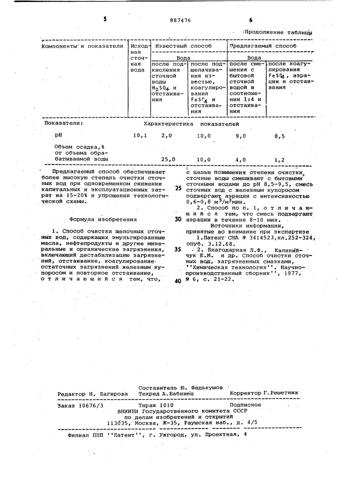 Способ очистки щелочных сточных вод (патент 887476)