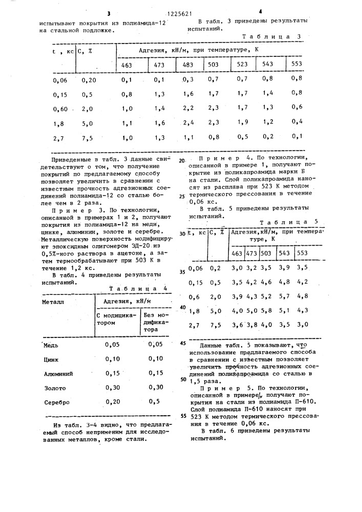 Способ получения полимерного покрытия (патент 1225621)