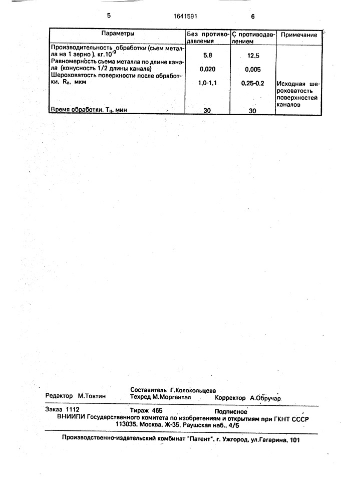Способ обработки деталей абразивной массой (патент 1641591)